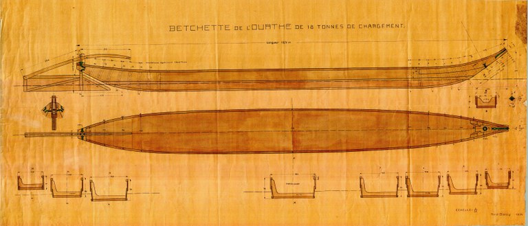 Plan de la bètchète