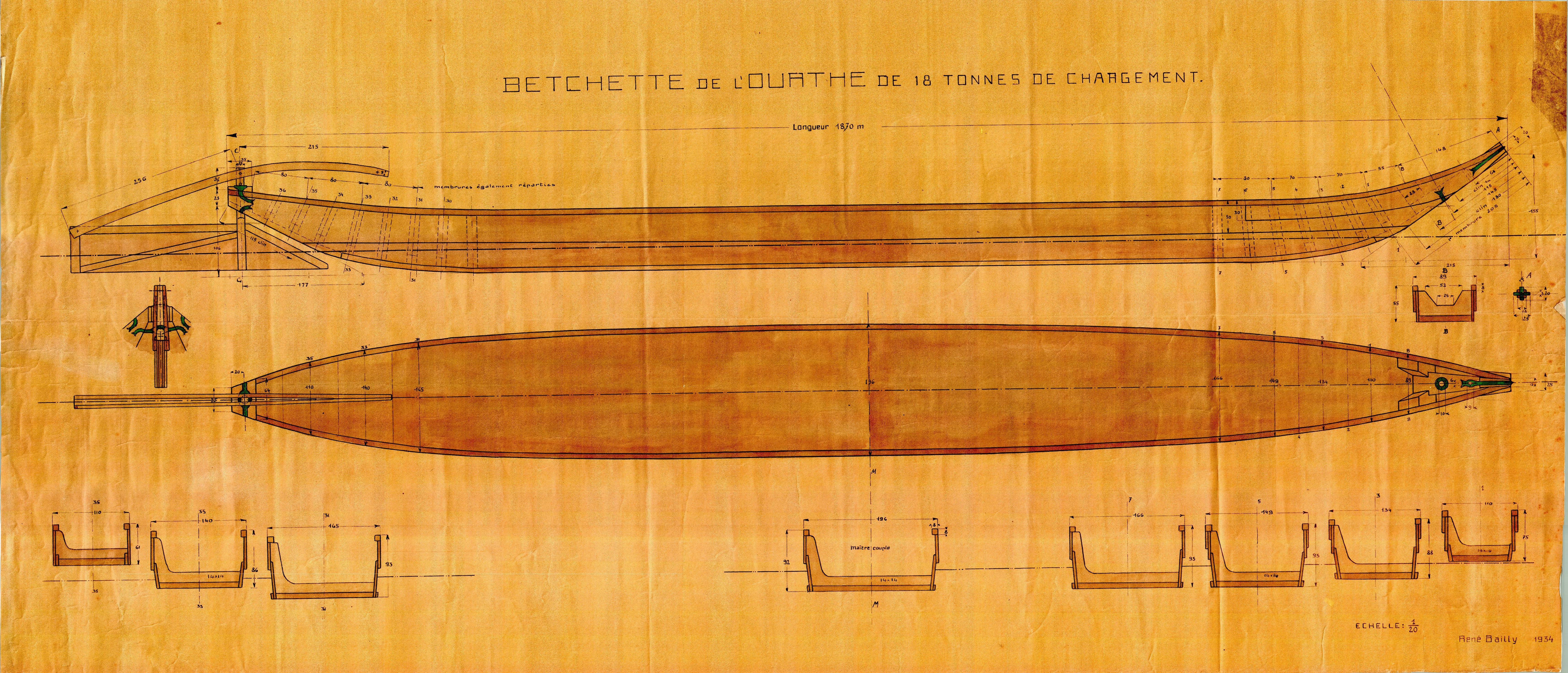 Plan de la bètchète